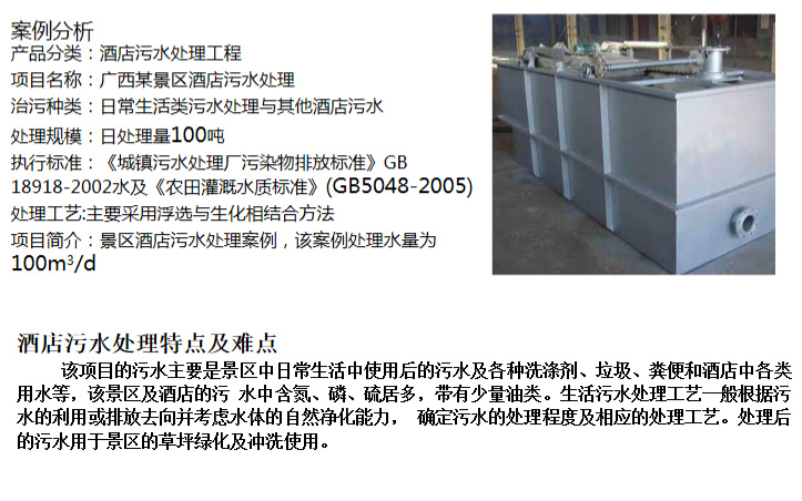 酒店污水處理工程(圖2)